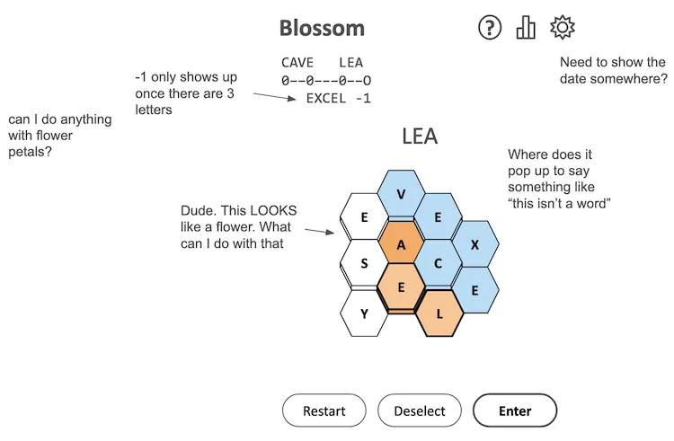 Early designing of Blossom UI